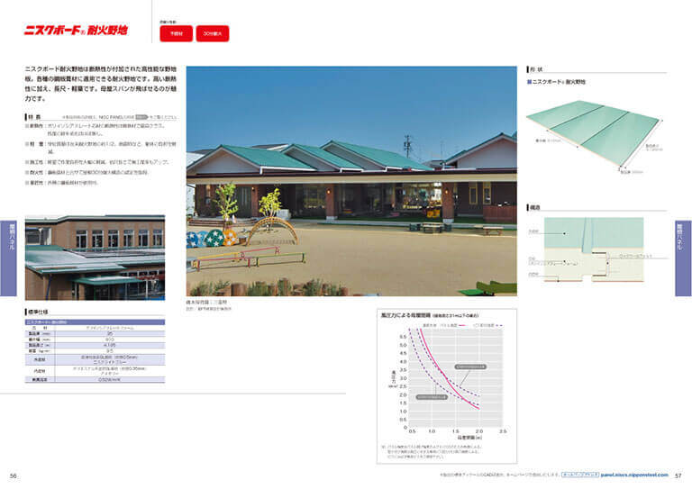 NISCパネルシリーズ製品カタログ