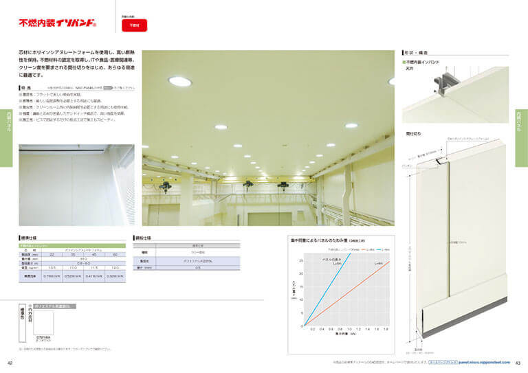 NISCパネルシリーズ製品カタログ